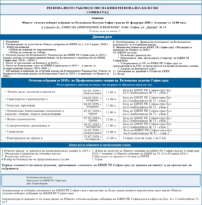 KIIP Dneven red 2020 5